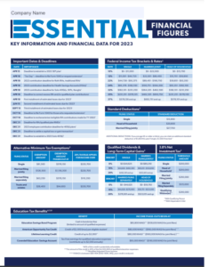 Essential Financial Figures for 2025